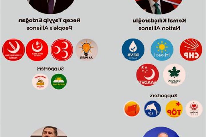 Escorts Yazibasi, Turkey — Local Companions