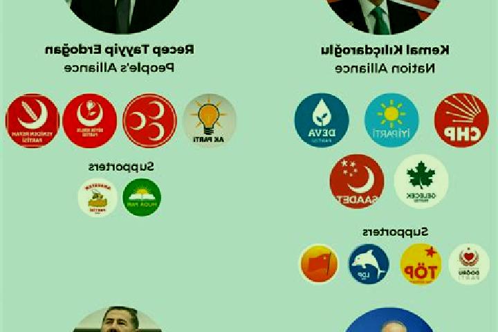 Escorts Yazir, Turkey — Local Companions