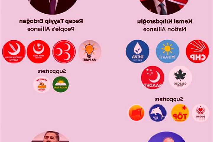 Escorts Yilmazkoey, Turkey — Local Companions