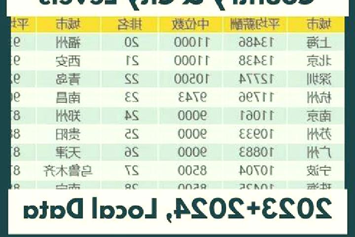 Escorts Yinliu, China — Local Companions