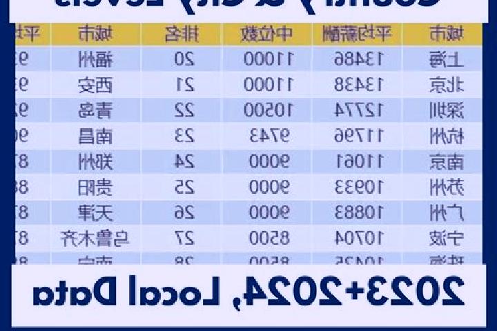 Escorts Yishan, China — Local Companions
