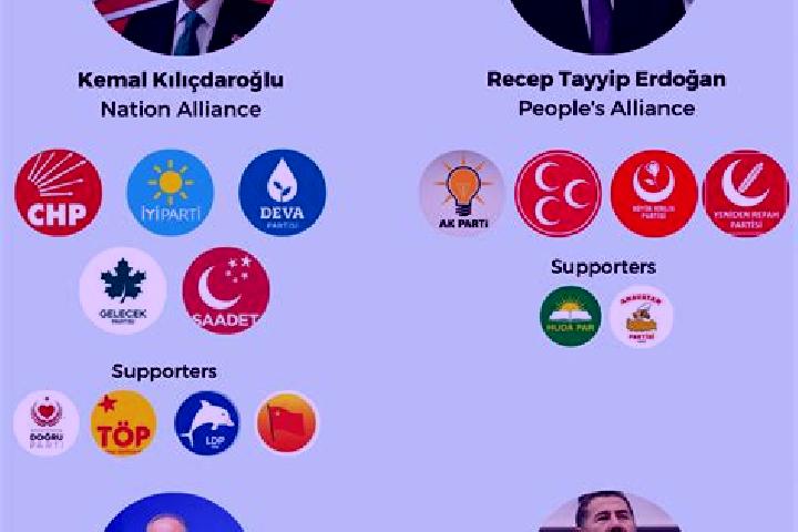Escorts Yogun, Turkey — Local Companions