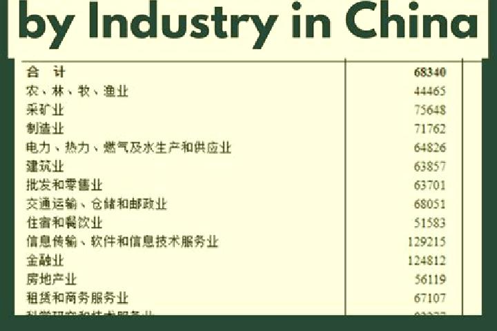 Escorts Yongheng, China — Local Companions