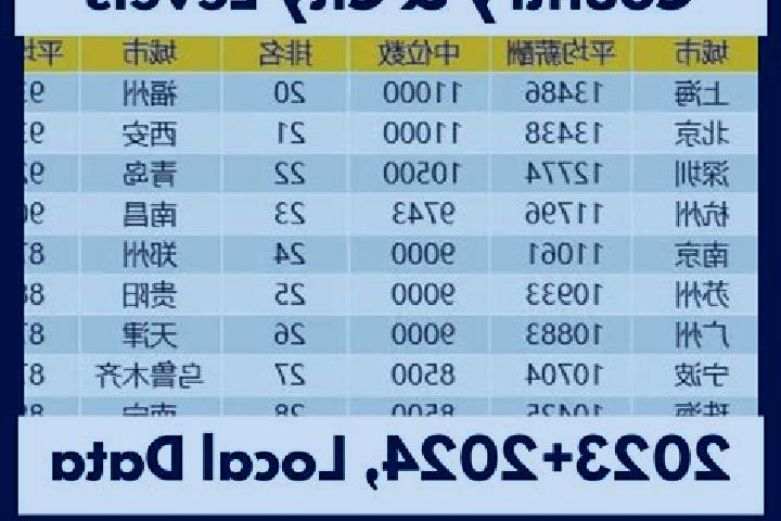 Escorts Yongling, China — Local Companions