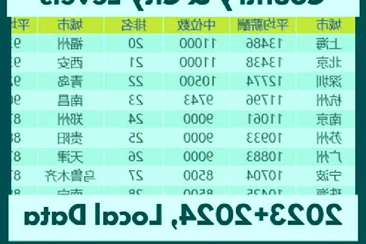 Escorts Yongxing, China — Local Companions