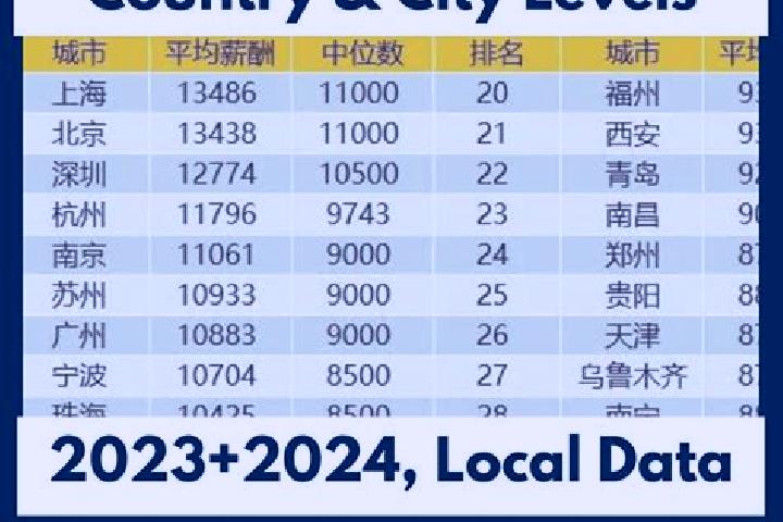 Escorts Youjiang, China — Local Companions