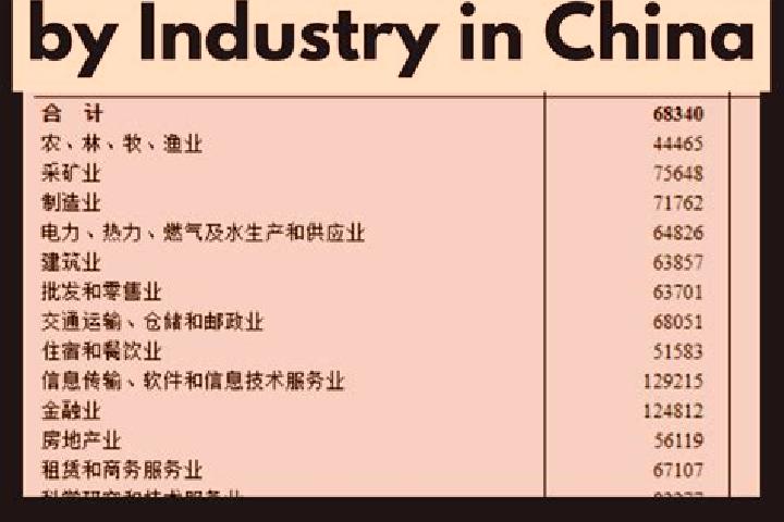 Escorts Yunfu, China — Local Companions