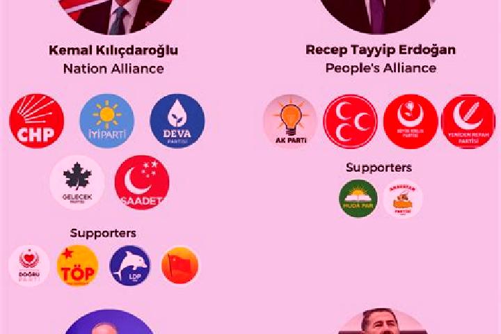 Escorts Zekeriya, Turkey — Local Companions