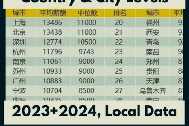 Escorts Zetou, China — Local Companions
