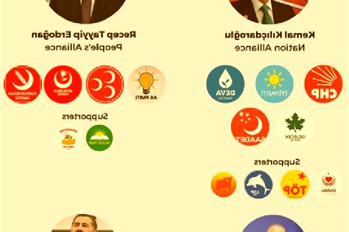 Escorts Zeytinlik, Turkey — Local Companions