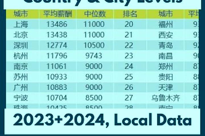 Escorts Zhanlong, China — Local Companions
