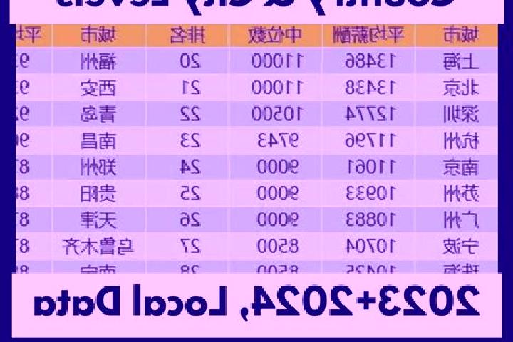 Escorts Zhengyu, China — Local Companions