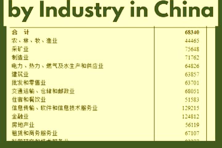 Escorts Zhenkou, China — Local Companions