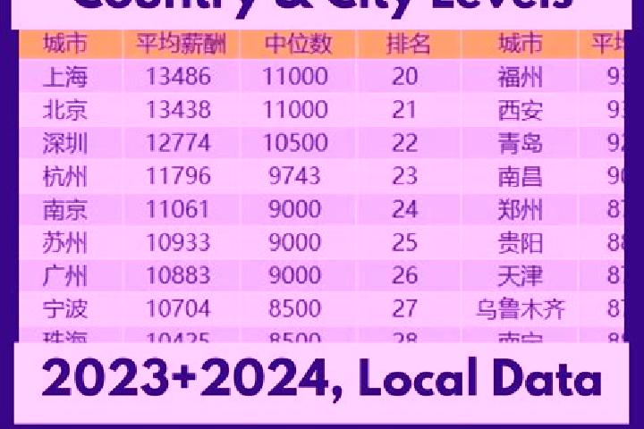 Escorts Zhongliang, China — Local Companions