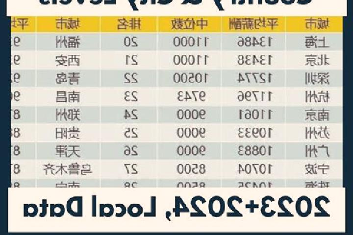 Escorts Zhongxing, China — Local Companions