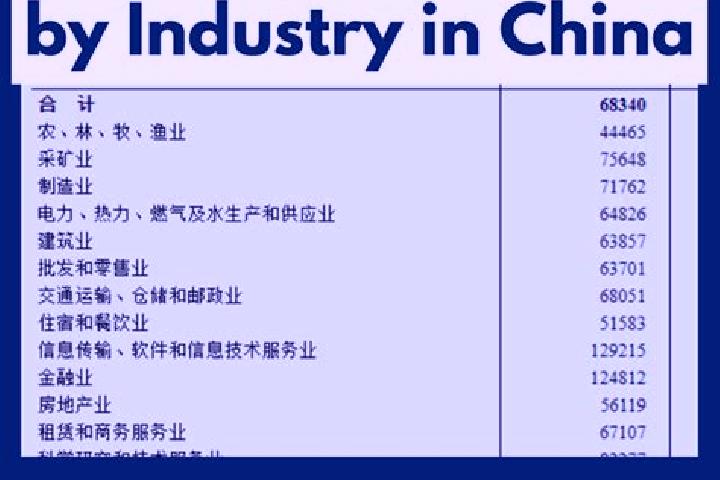 Escorts Zito, China — Local Companions