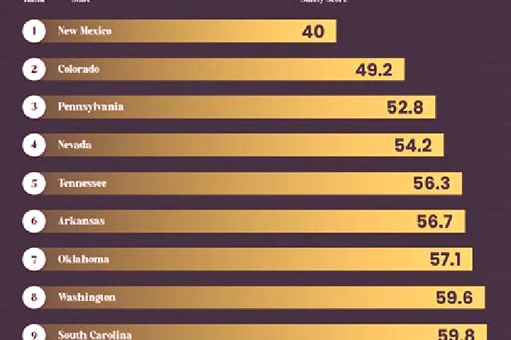 Evelyn, 21 — Escort in Wise, United States