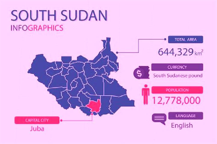 Evelyn, 26 — Escort in Tonj, South Sudan