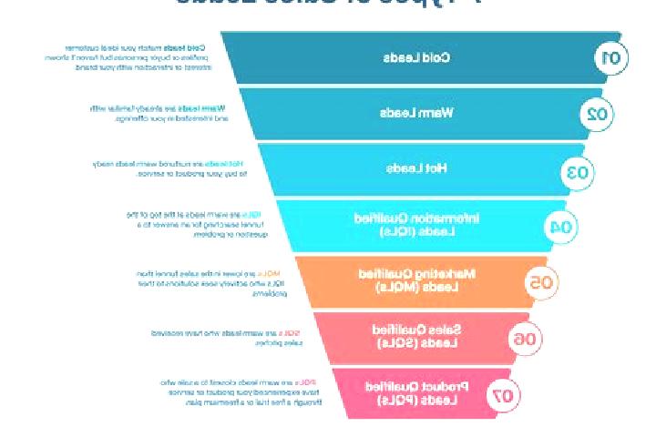 Evelyn, 29, a auburn dark-eyed caribbean companion based in Sao Jose do Sabugi. Offering Prostate Massage, Domination, GFE, Erotic Massage, A-Level. Availabl...