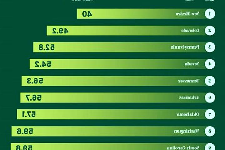 Grace, 31 — Escort in Stowell, United States