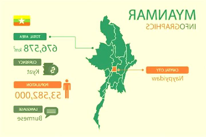Grace, 37 — Escort in Hmaw Bi, Myanmar