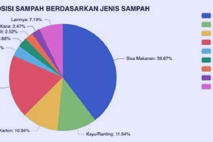 Hannah, 23 — Escort in Ketahun, Indonesia