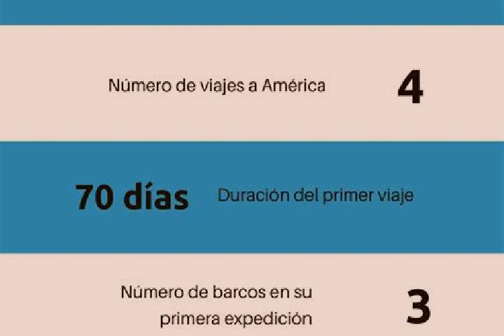 Hannah, 24 — Escort in Cristobal Colon, Mexico