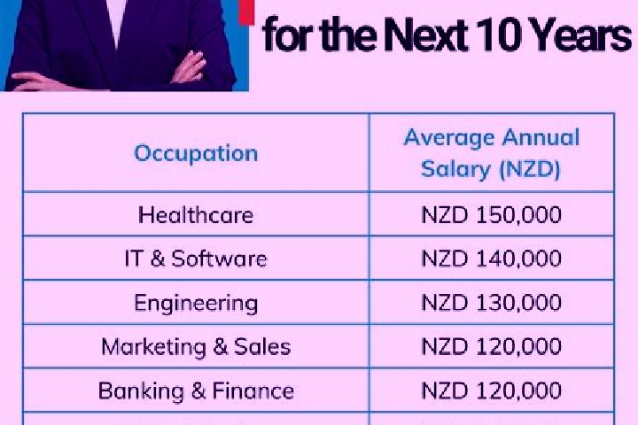 Hannah, 26 — Escort in Fitzherbert, New Zealand