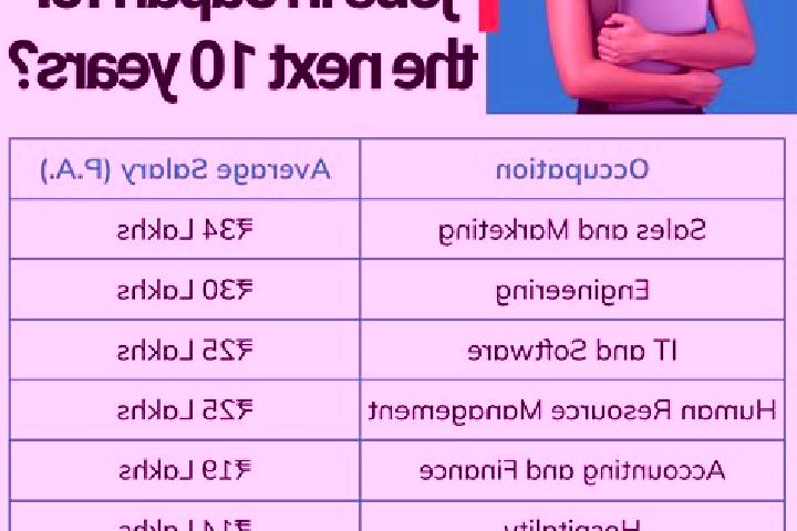Hannah, 39 — Escort in Handayama, Japan
