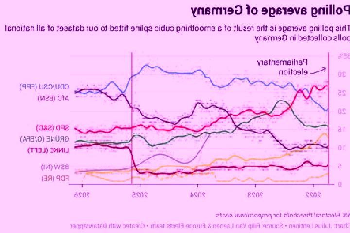 Harper, 25 — Escort in Polling, Germany