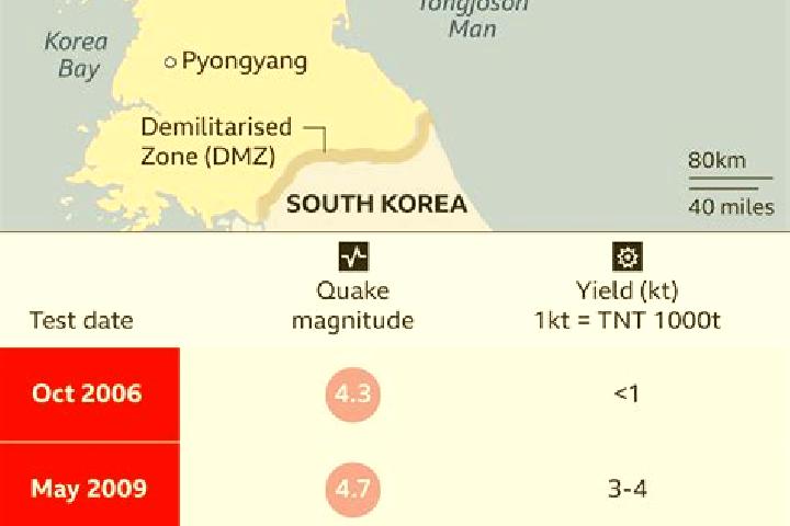 Harper, 29 — Escort in Man gyongdae-ri, North Korea