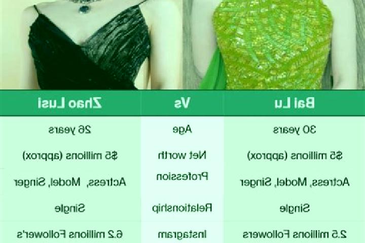Hazel, 20 — Escort in Mengyan, China