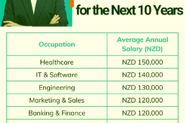 Hazel, 26 — Escort in Waitakere, New Zealand