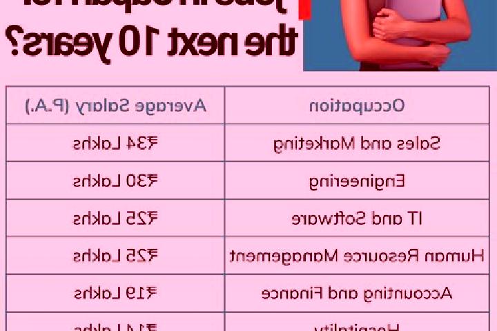 Hazel, 27 — Escort in Ota, Japan
