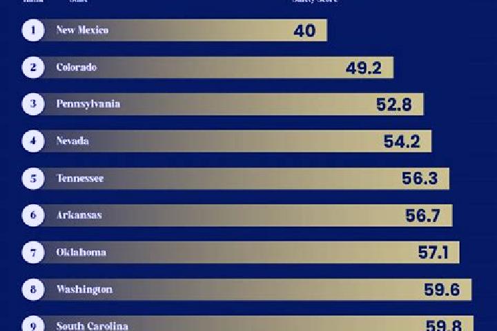 Iris, 30 — Escort in Hyden, United States