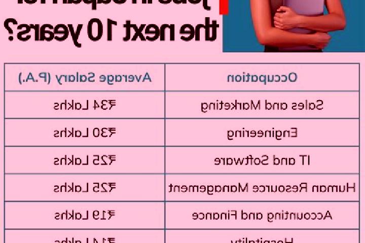 Isabella, 23 — Escort in Ohara, Japan