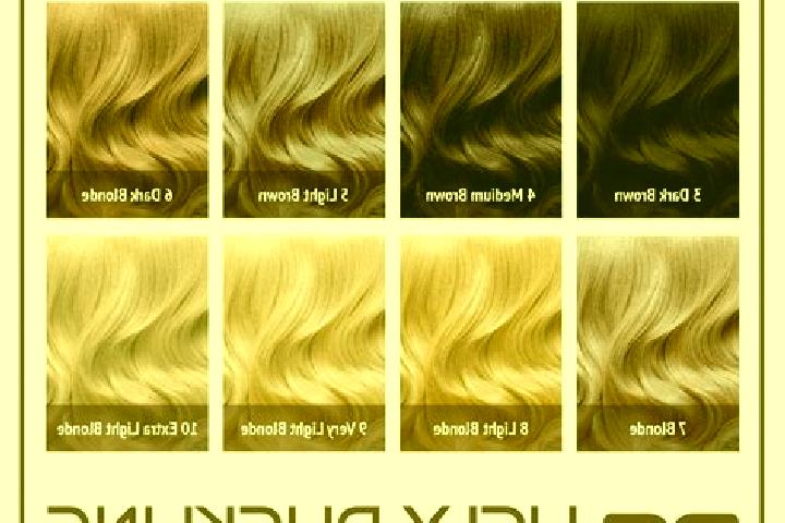 Isabella, 26, a dark blonde dark-eyed caucasian companion based in Sandia. Offering Erotic Massage, OWO. Available for incall and outcall, day and evening da...