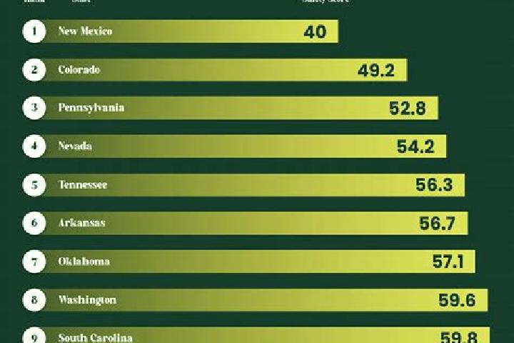 Isabella, 26 — Escort in Sweetwater, United States