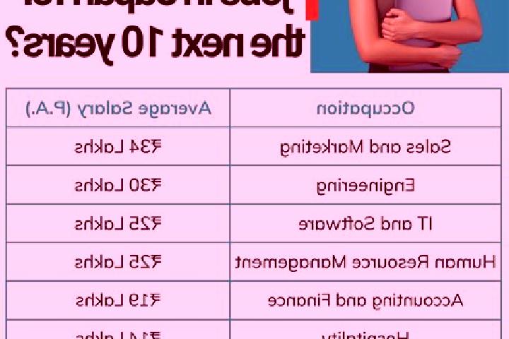 Ivy, 22 — Escort in Yokose, Japan
