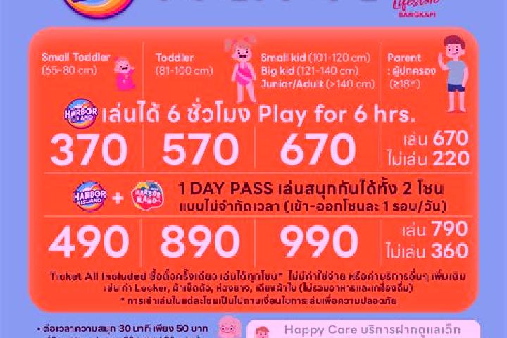 Ivy, 31 — Escort in Bang Khae, Thailand