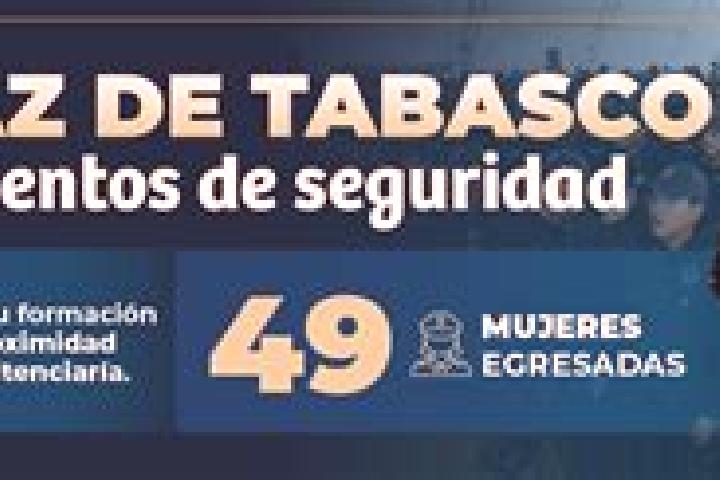 Jade, 21 — Escort in Huacapa y Amestoy, Mexico