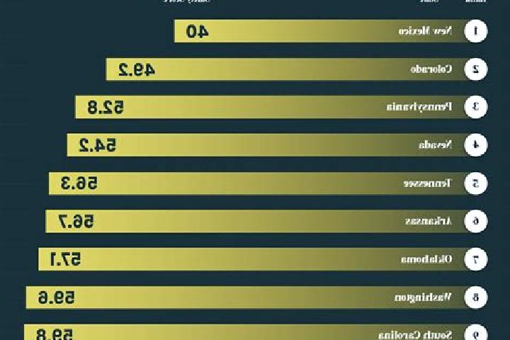 Kinsley, 21 — Escort in Gainesville, United States