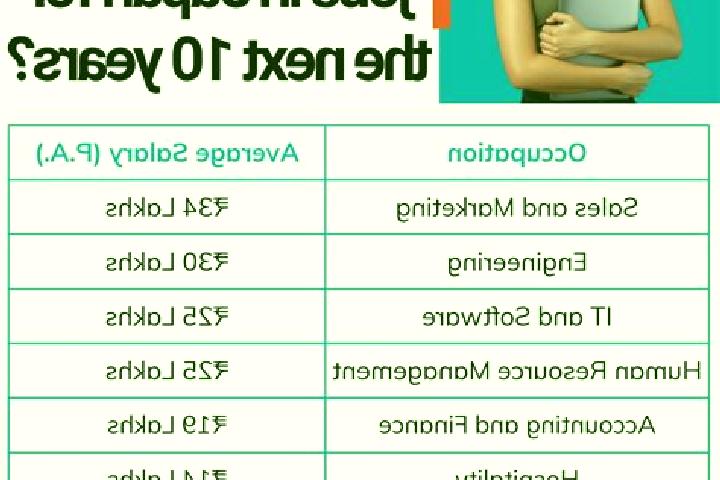 Kinsley, 30 — Escort in Anjo, Japan
