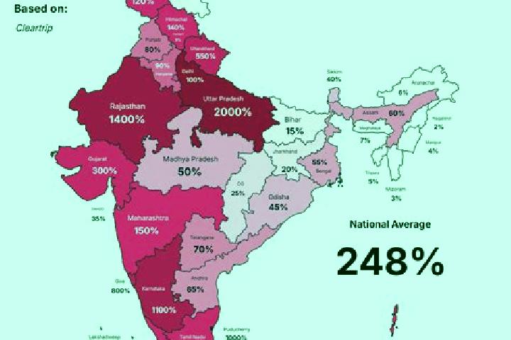 Lillian, 22 — Escort in Chharra, India