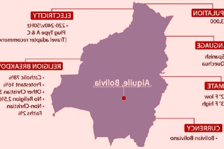 Lillian, 27 — Escort in Aiquile, Bolivia