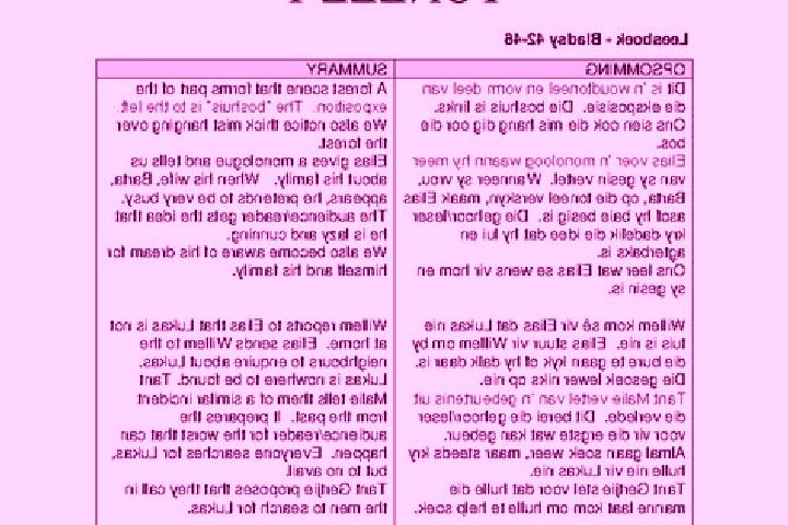 Lillian, 27 — Escort in Fiela, Ivory Coast