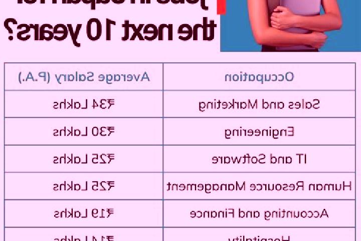 Lily, 20 — Escort in Anjo, Japan