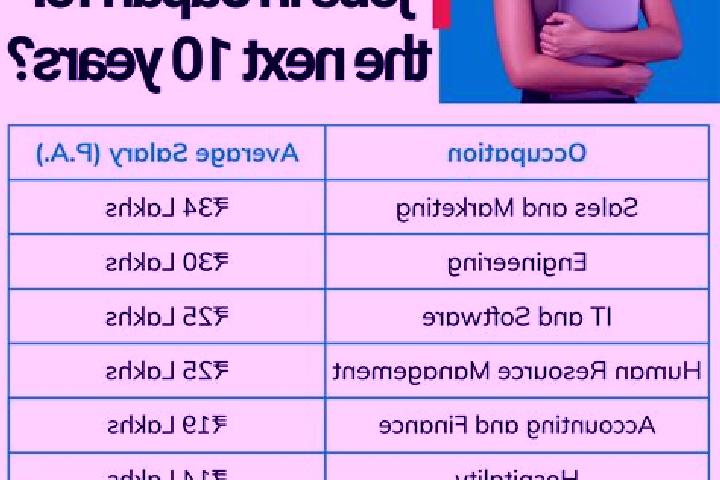 Lily, 25 — Escort in Ogi, Japan