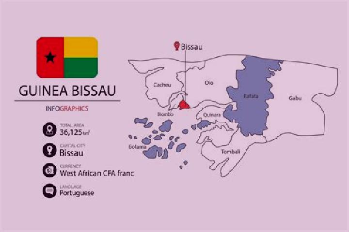 Lily, 30 — Escort in Quebo, Guinea-Bissau