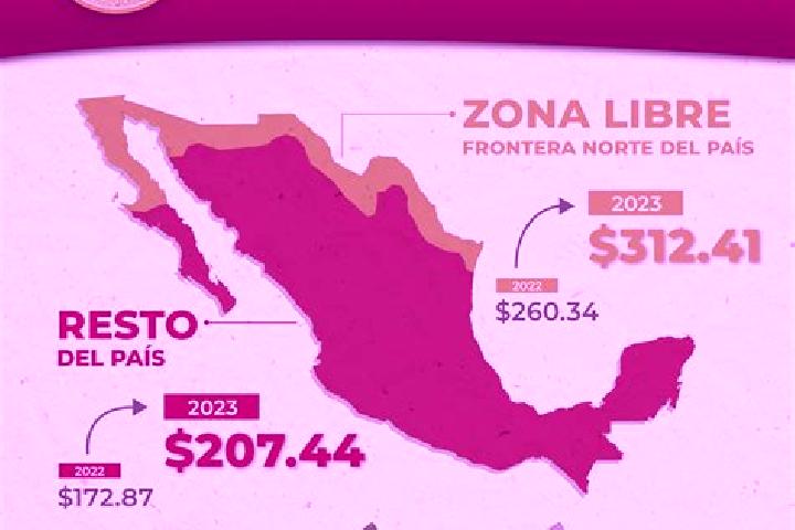 Luna, 23 — Escort in Joljamil, Mexico